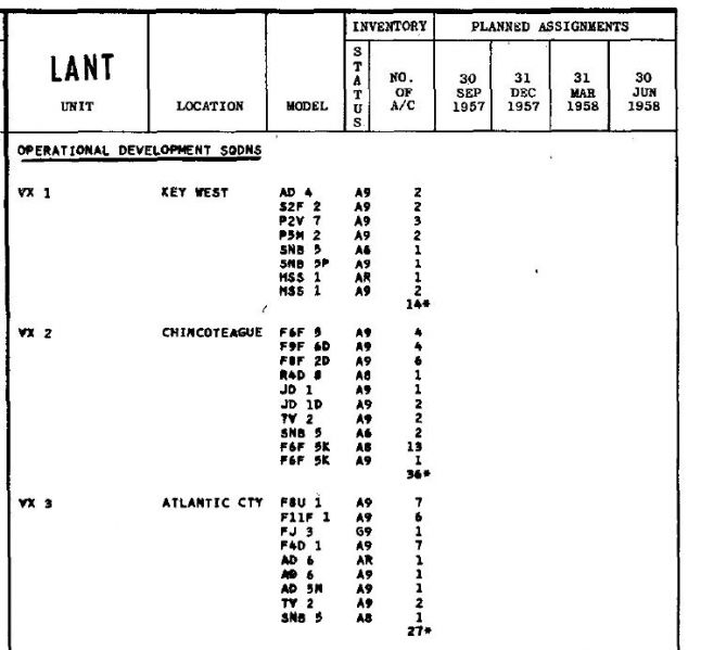 File:AllowancesReportZoom.JPG